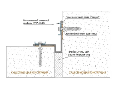 гкдругл12030пвх_2