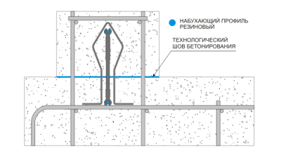 асхвн804пвх_2