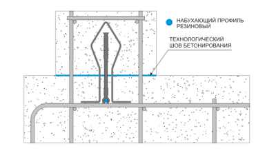 асхвн1506пвх_2