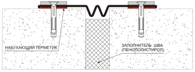 гкдр25050пвх_2